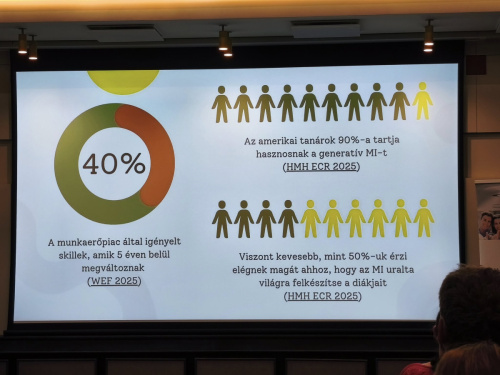 2025.09.25. - Digitális dimenziók az Erasmus_32