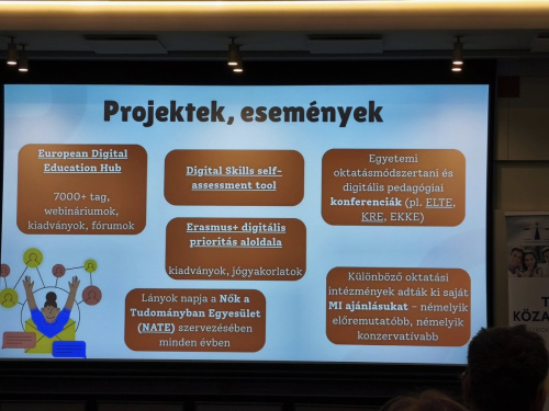 2025.09.25. - Digitális dimenziók az Erasmus_34