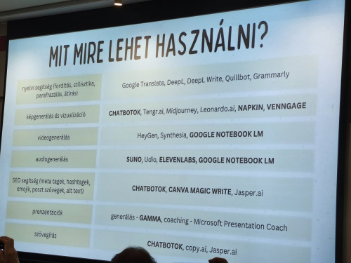 2025.09.25. - Digitális dimenziók az Erasmus_45