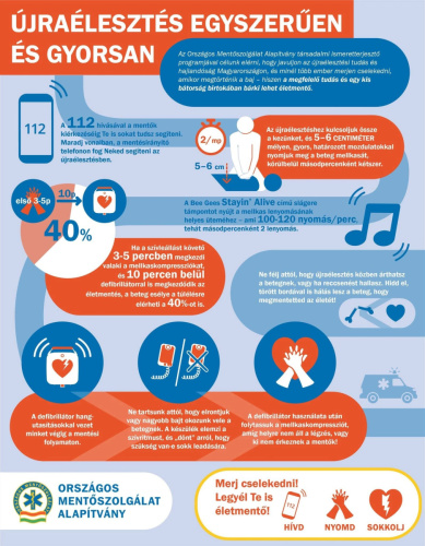 2025.10.16. - Újraélesztés világnapja_11